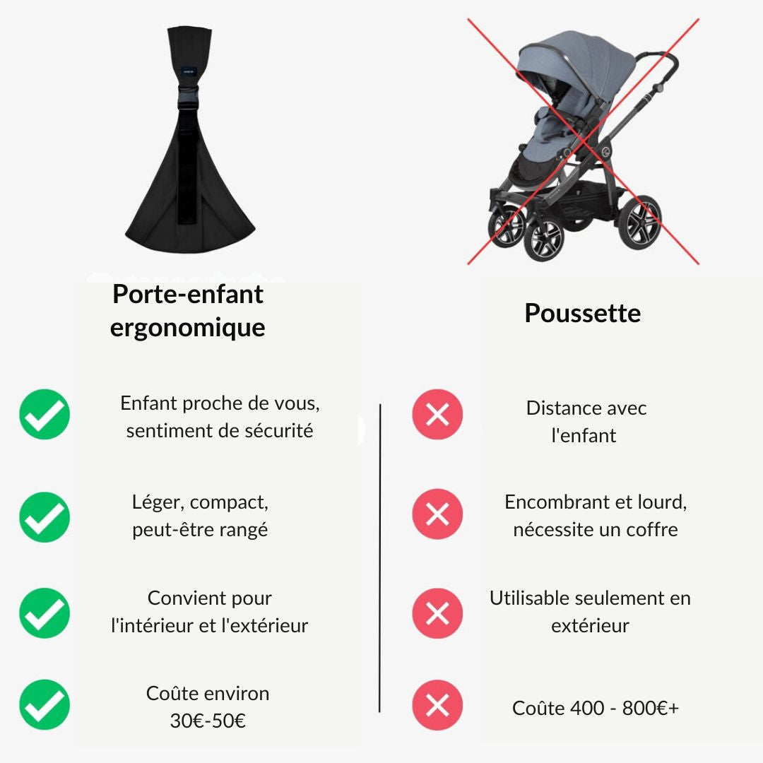 Porte-Enfant Ergonomique
