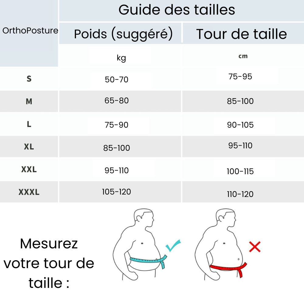 OrthoPosture™ | Orthèse Dorsale