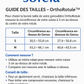 Genouillères OrthoRotule™