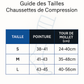 Chaussettes NeuroCompress™