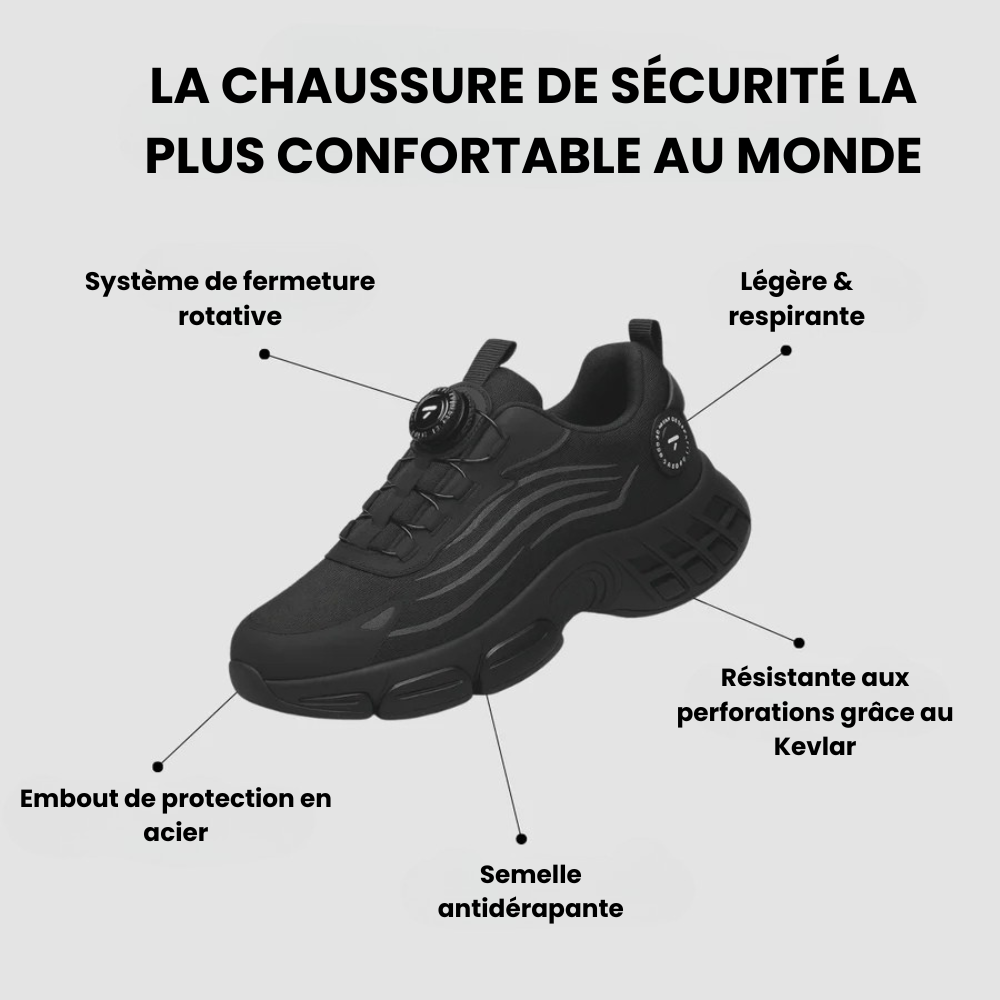 Basket SecureFlex™