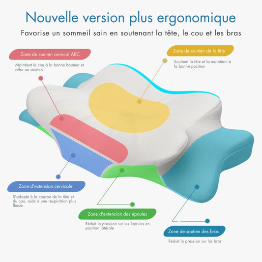 Sleepy™ - Oreiller Ergonomique à Mémoire de Forme